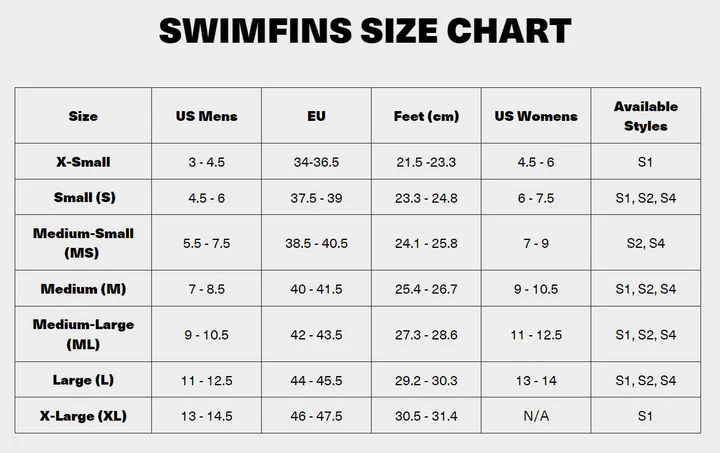 Stealth S1 Classic Swim Fins – Black - Imagem 4